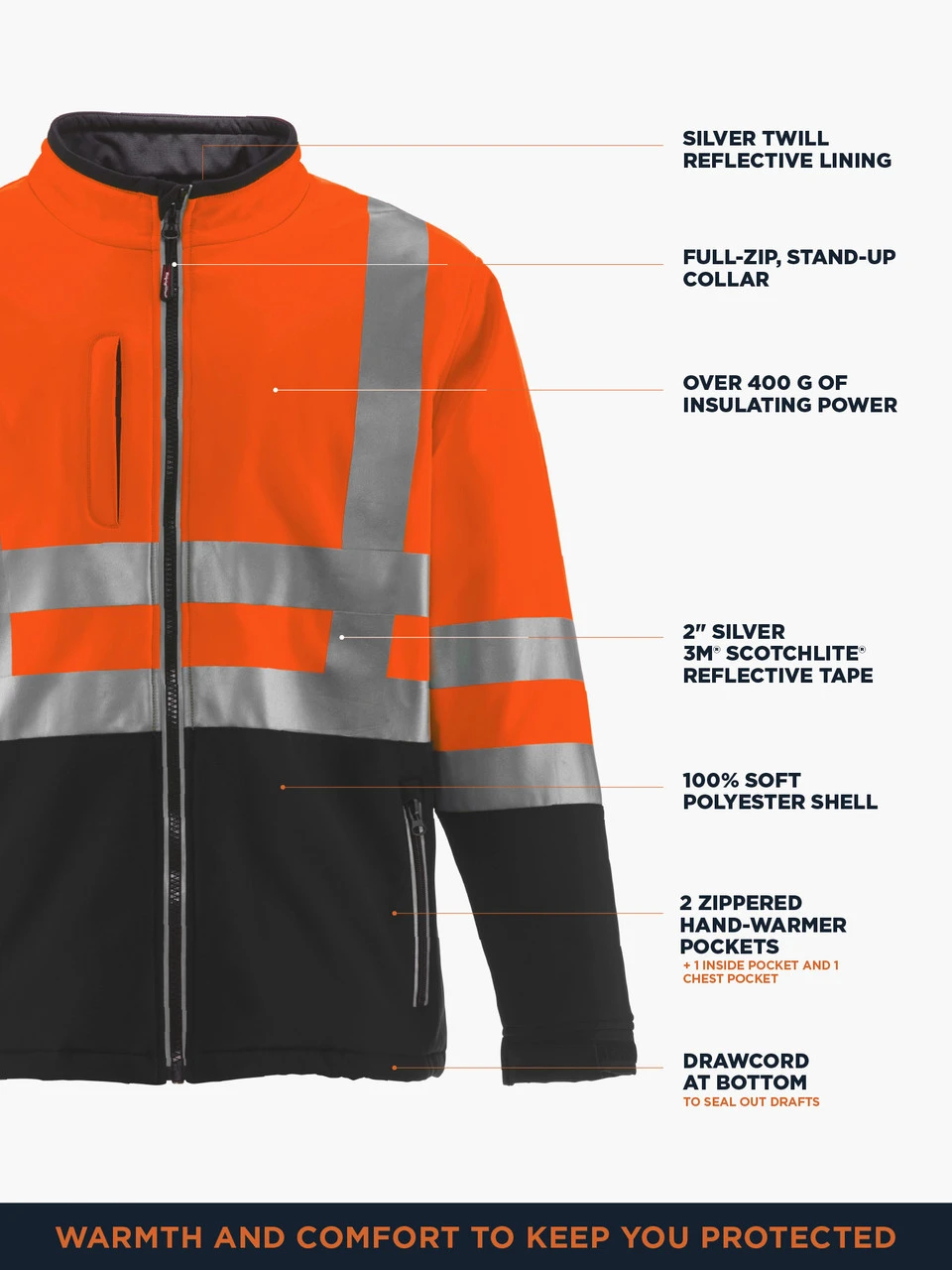 Refrigiwear HiVis Insulated Softshell Jacket 11 Refrigiwear HiVis Insulated Softshell Jacket - Image 11