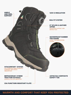 Refrigiwear Extreme Freezer Boot -Refrigiwear 1290 RefrigiWear Extreme Freezer Boots 12299.1692100552