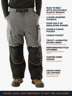 Refrigiwear PolarForce® Pants -Refrigiwear 7340 Polarforce Pants 04496.1682361214