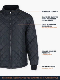 Refrigiwear 3-in-1 Rainwear Jacket 14 Refrigiwear 3-in-1 Rainwear Jacket -Refrigiwear 9188 3n1 Rainwear Inner Jacket 18366.1682361975