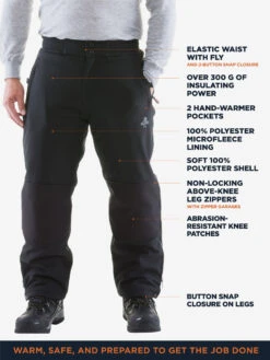 Refrigiwear Softshell Pants -Refrigiwear 9441 Softshell Pants 20872.1682362097